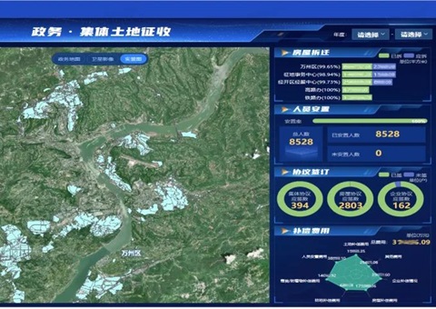 土地征收平均时长缩短20%！重庆万州立异推出“整体土地征收一件事”数字化应用